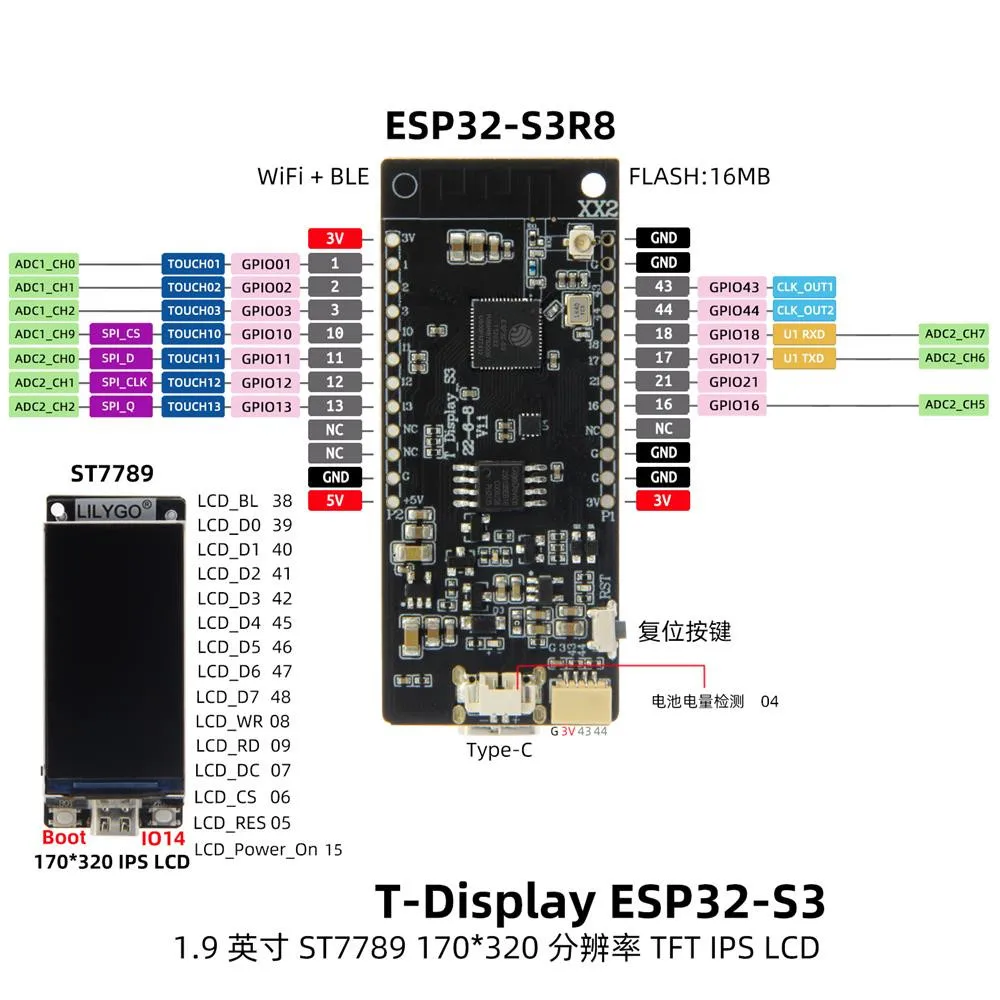 T-Display-S3 LCD ÷  ,   5.0  , 170*320 ػ, ESP32 S3, 1.9 ġ ST7789