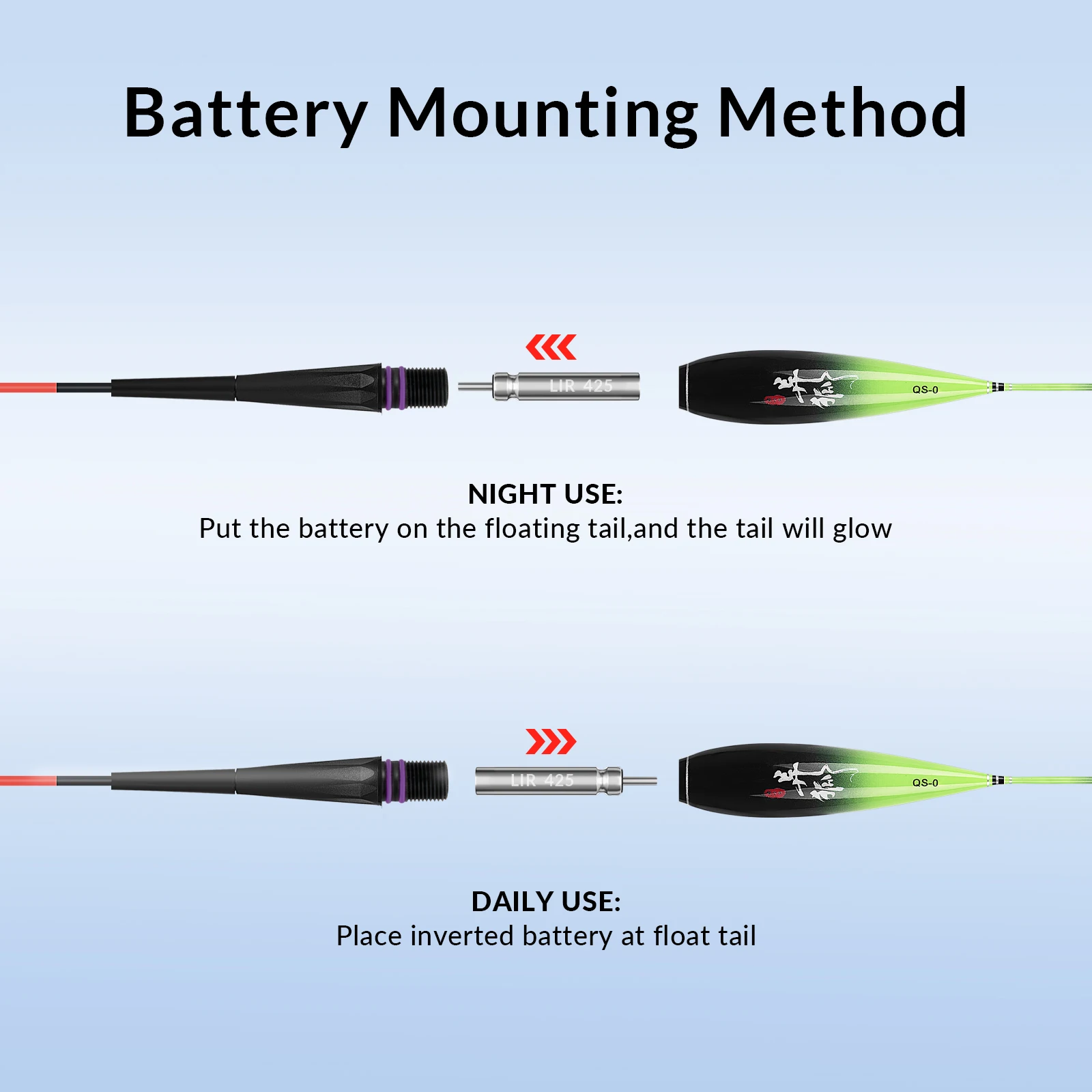 Fishing Tackle Fishing Float Fishing Bobber Fishing Buoy THKFISH 3pcs Luminous LED Electronic Night Fishing Gravity Sensing Nano Color Change