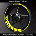 High Gloss Yellow