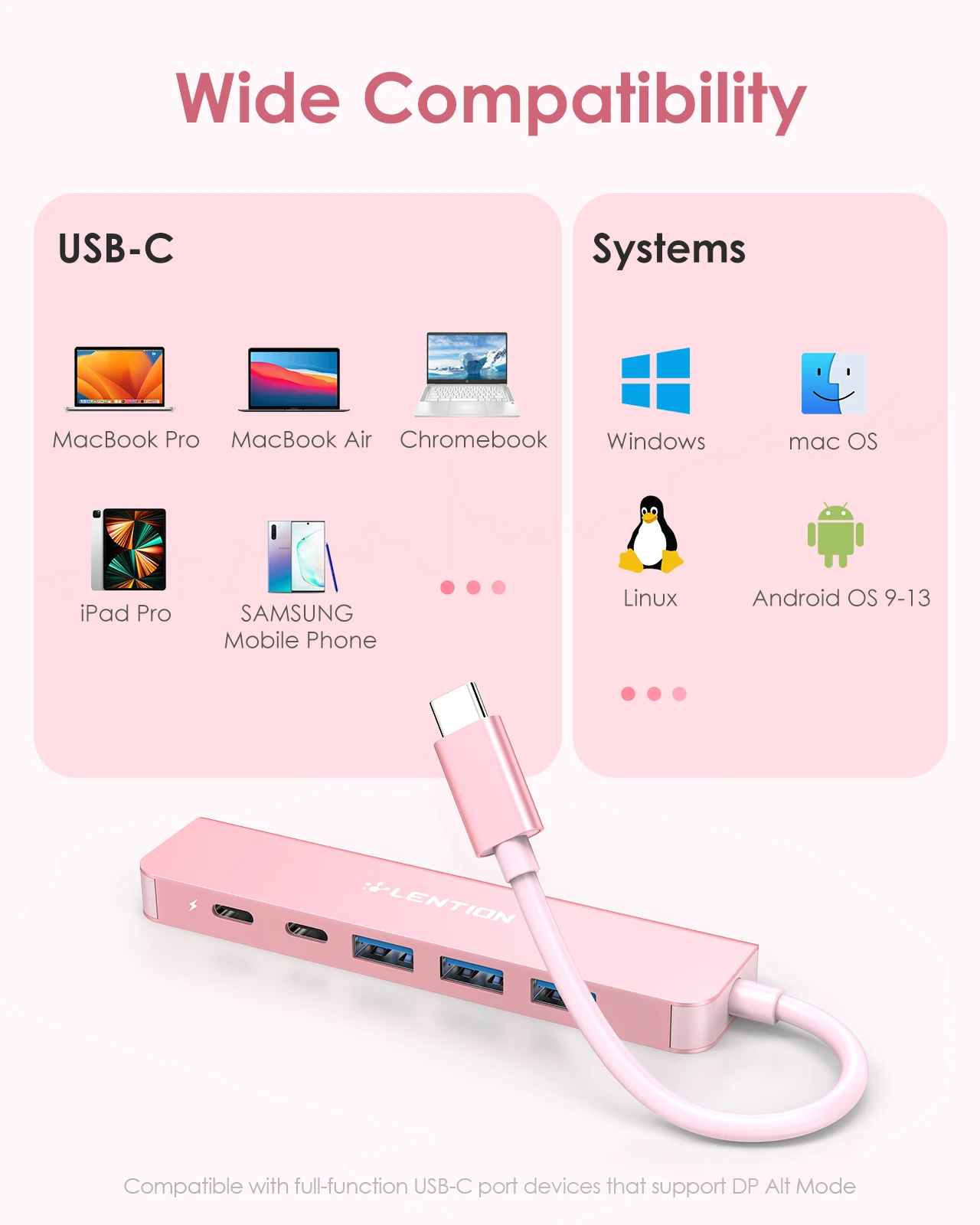 Фото USB-концентратор LENTION 6 в 1 с USB C на USB-адаптер с 4K HDMI,USB C портом для передачи данных, USB 3,0, 100 Вт PD совместимый Новый MacBook Pro/Mac Air №3