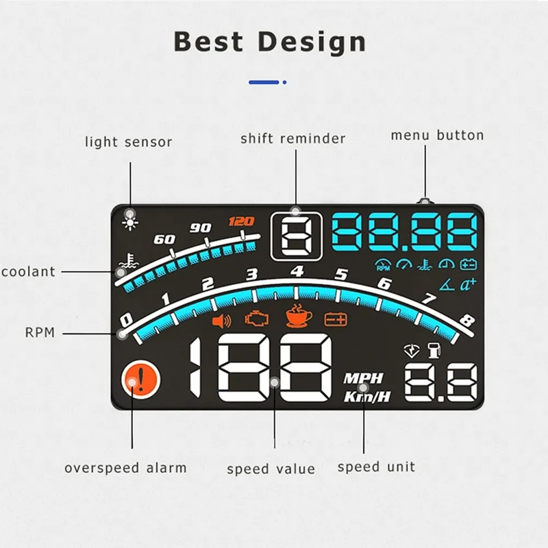 V41  ÷ ڵ OBDII EUOBD 5.5 ġ   HUD ÷ Ʈ ˸,   ġ RPM KM/H