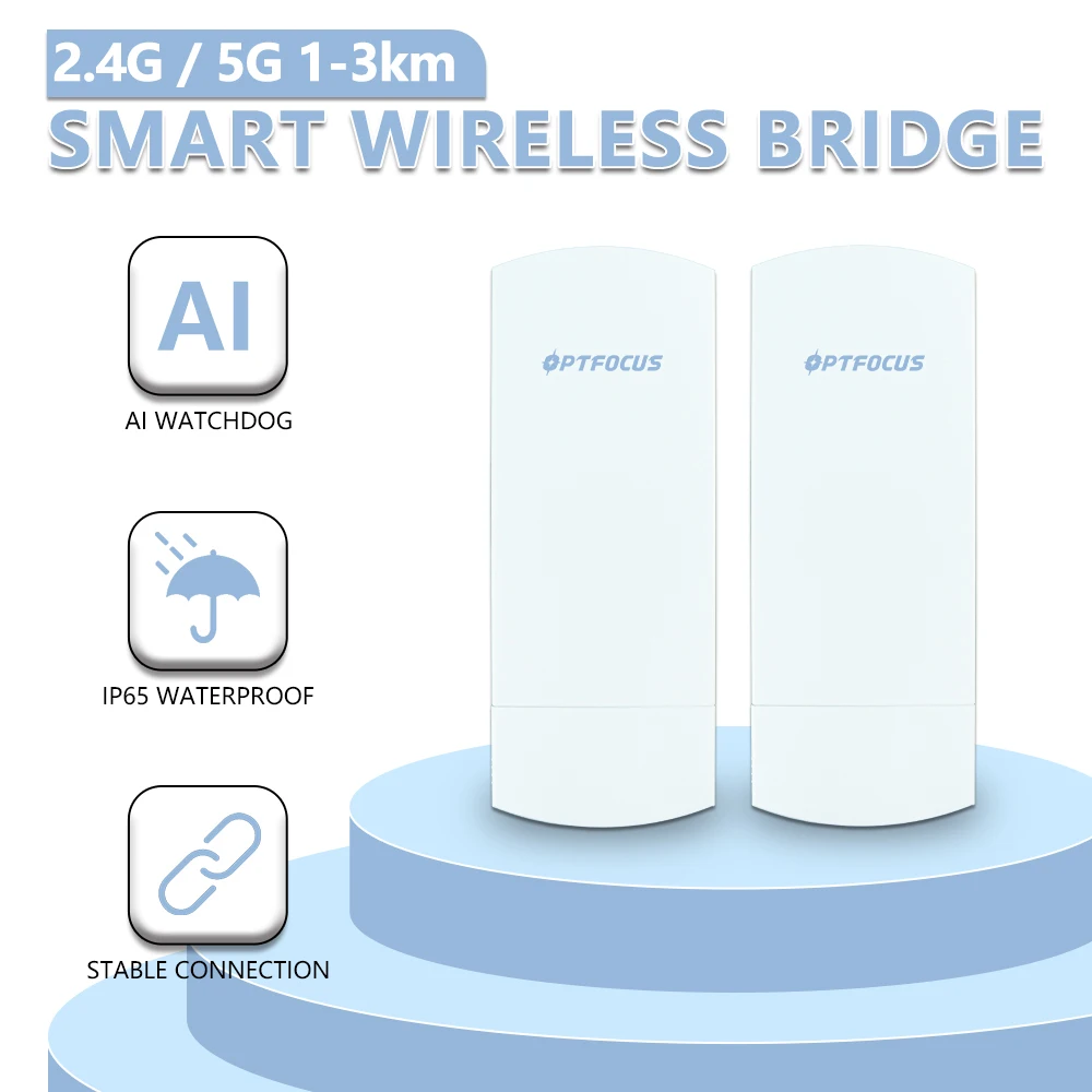 Adaptery sieciowe powerline