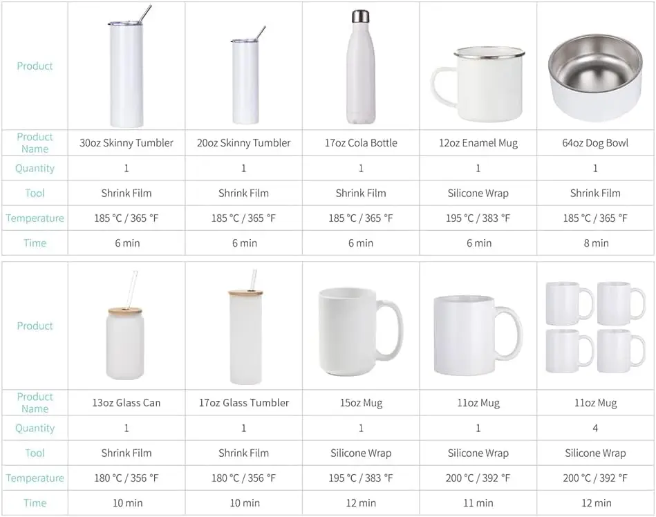 110 V 1600 W Light Blue Convection Oven for Sublimation Blanks Mugs Tumblers Cups Water B 4