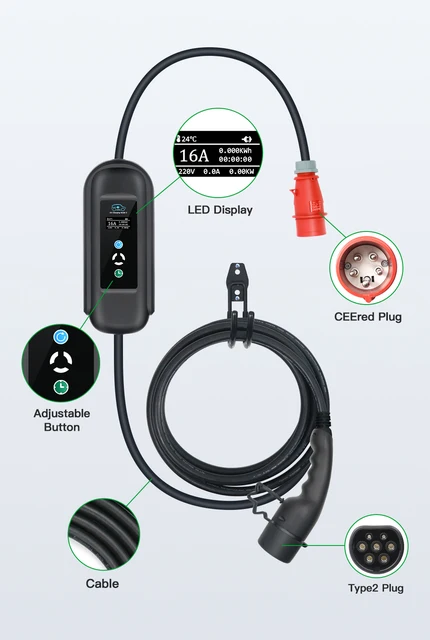 Isigma Wallbox 11kw Charger Type 2 3 Phase 8A 10A 13A 16A