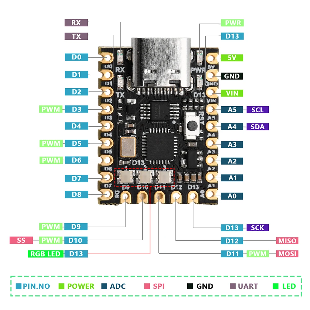 ARCELI Placa de desarrollo Nano 328P, placa de desarrollo V3 con chip CH340, 5 V, 16 m, conector tipo C compatible con Arduino IDE(2 unidades
