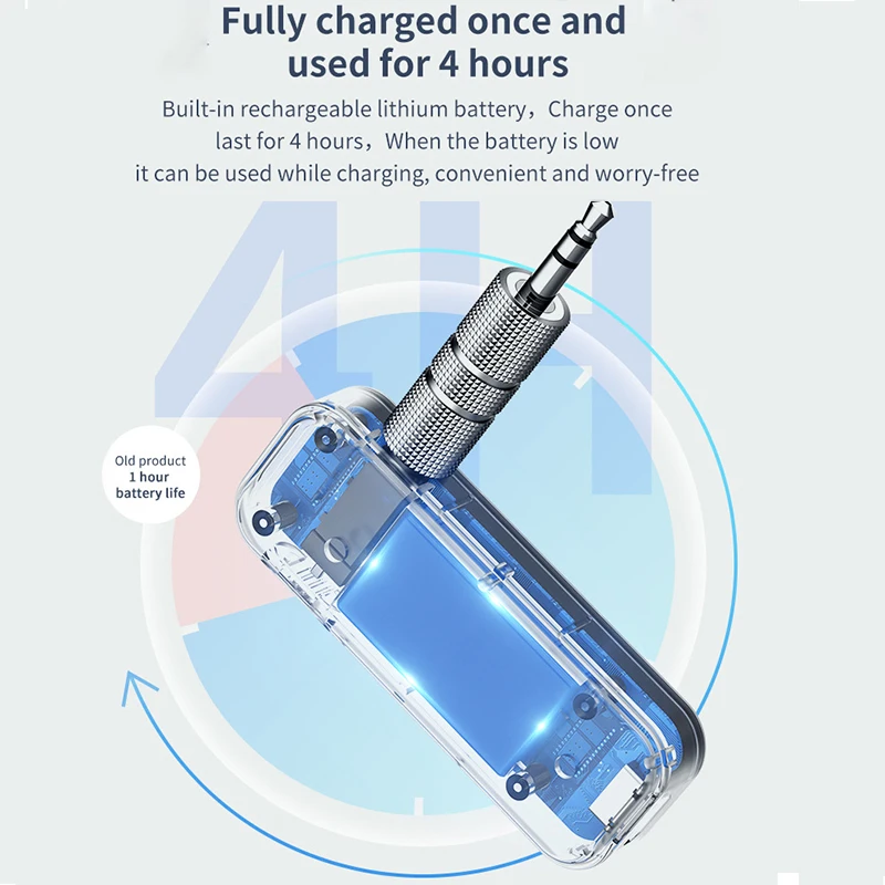 Bluetooth 5.0 Transmitter Empfänger, 2-in-1 kabelloser 3,5-mm