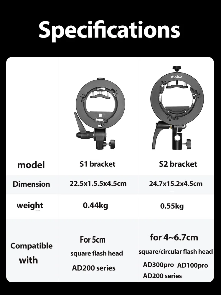 Godox S1 S2 Bowens Mount Flash S-type Holder Bracket for Godox V1 V860II AD200 AD400PRO Speedlite Flash Snoot Softbox