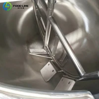 Fonction Pots de cuisson gainés Pentola de bouilloire de cuisson gainée 6