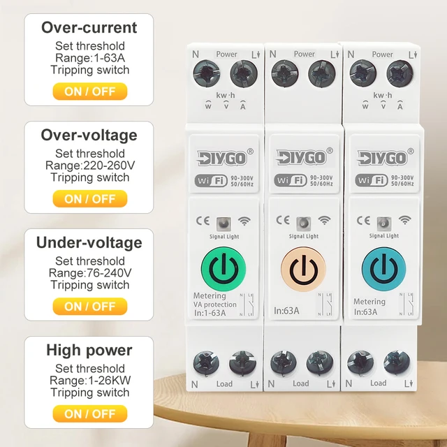 WiFi Smart Circuit Breaker with Voltage & Power Protection 2