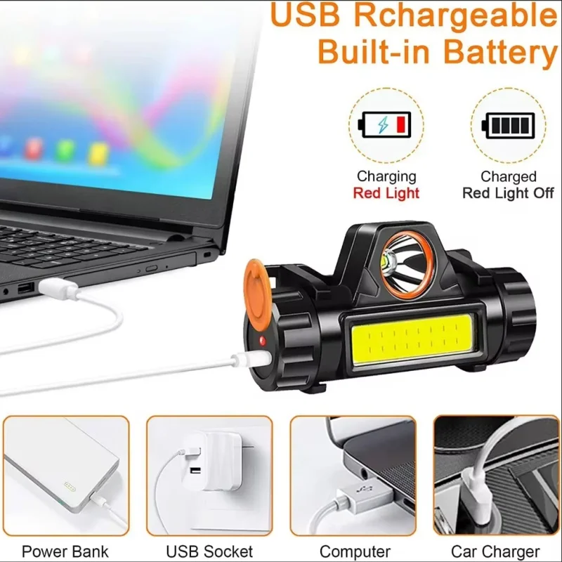 Rechargeable LED Headlamp Waterproof Flashlight with Magnetic Lightweight Adjustable light for Camping Cycling Running Fishing