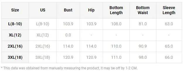 Рисунок 4 - Новинка 2023, лидер продаж