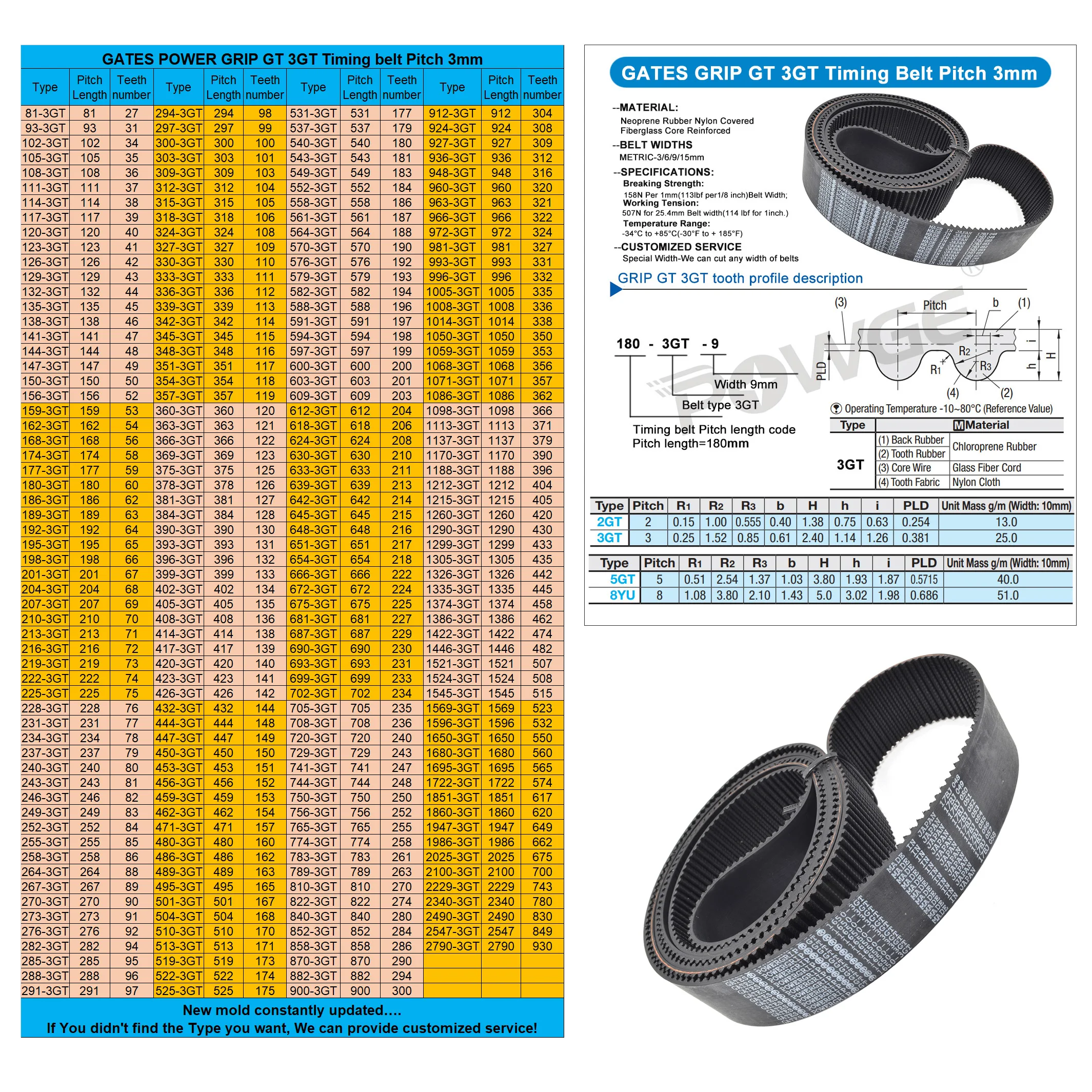 phones accessories 01