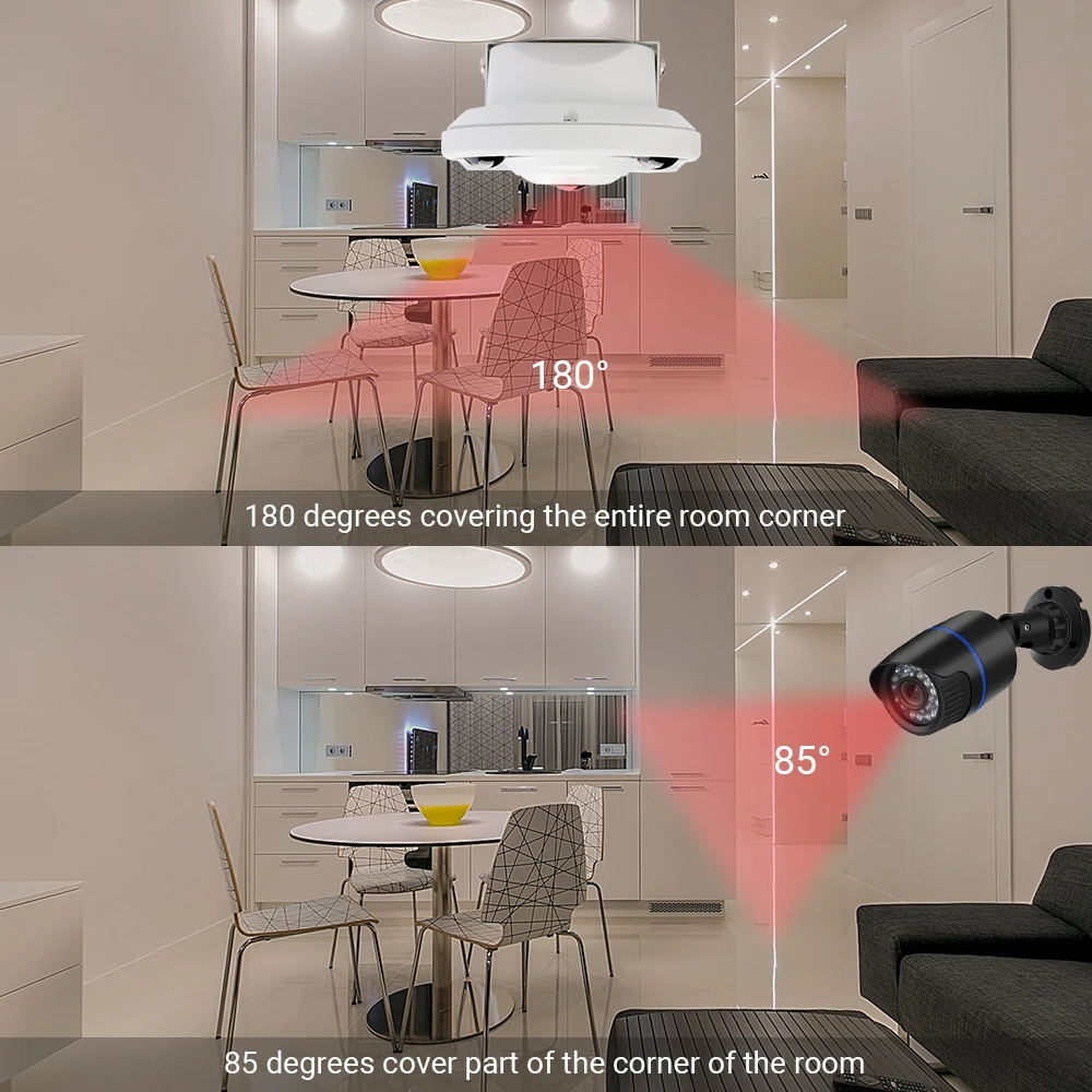 1.7MM Fish Eye Panoramic AHD Camera 5MP 1080P Optioanl High Resolution IR Nightvision IR Nightvision Home Surveillance Camera 2