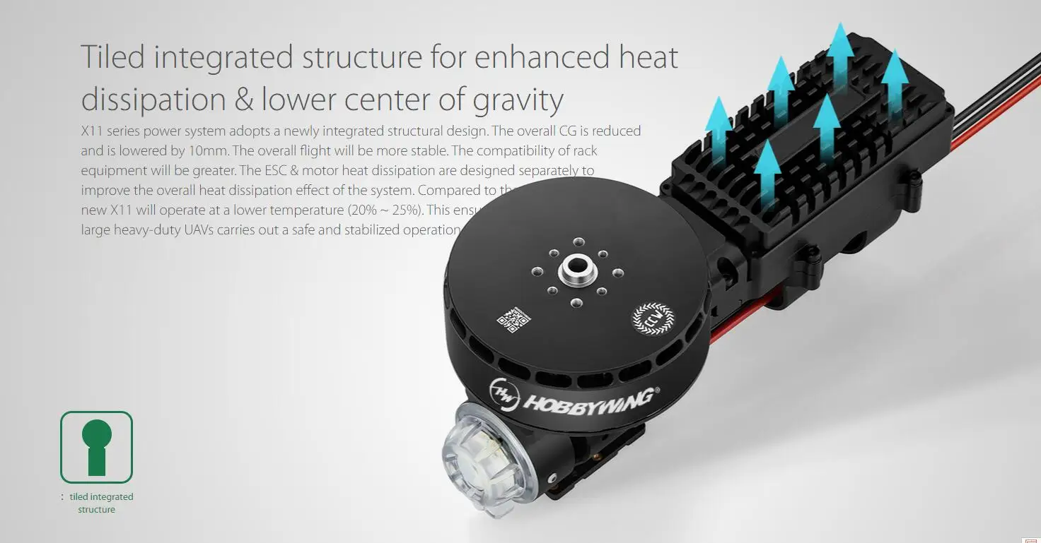 Hobbywing X11 Power system - Maximum Load 34kg for Multirotor Agriculture Spraying Drone Motor, tiled integrated structure for enhanced heat dissipation .