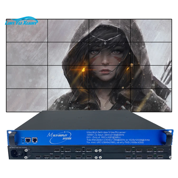 Рисунок 5 - Видеопроцессор Bitvisus 4K 8K HDMI