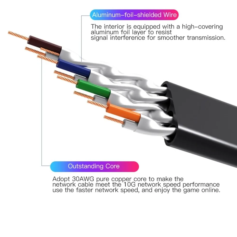 남성-여성 Cat 7 연장 케이블 RJ45 PVC 이더넷 연장 코드 경량 내구성 CAT7 이더넷 케이블 노트북