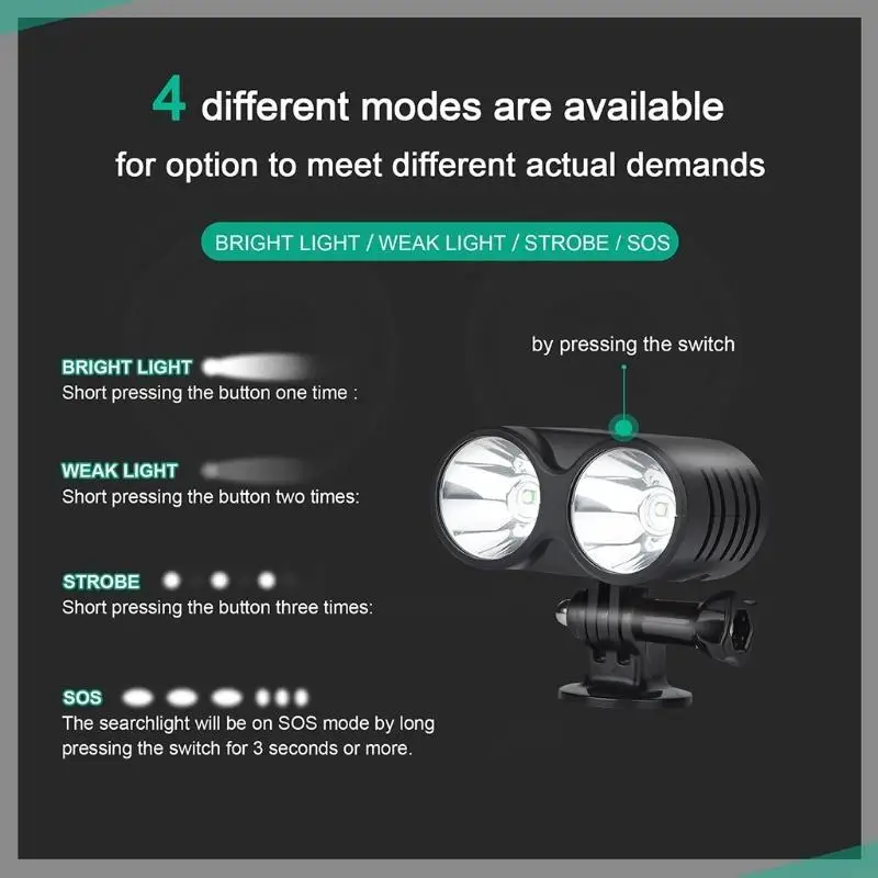 K3NB 범용 올빼미 드론 서치라이트 Air 2 Air 2S 2/FPV Drones용 충전식 LED 플래시 신호 램프