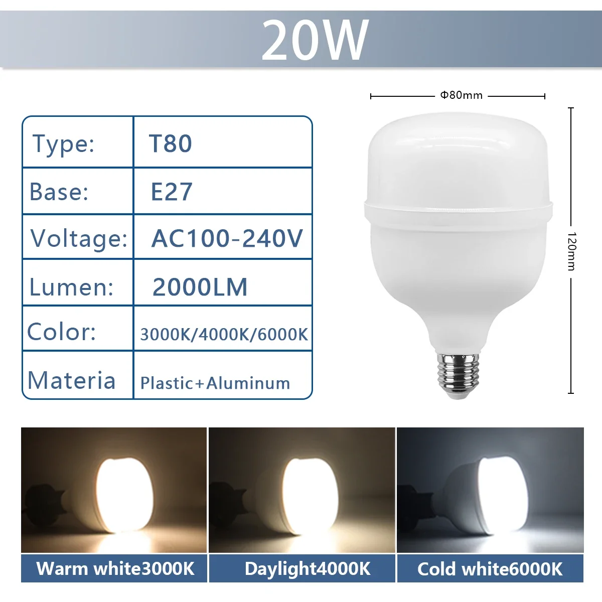 ตัวเลือกสินค้า หลอดไฟ LED สว่างสูง 50W ประหยัดพลังงาน
