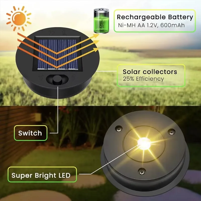 Solar Panel with LED Lantern Light Lid Solar Lights Top Replacement Part for Outdoor Hanging Lanterns DIY Table Lights Decor