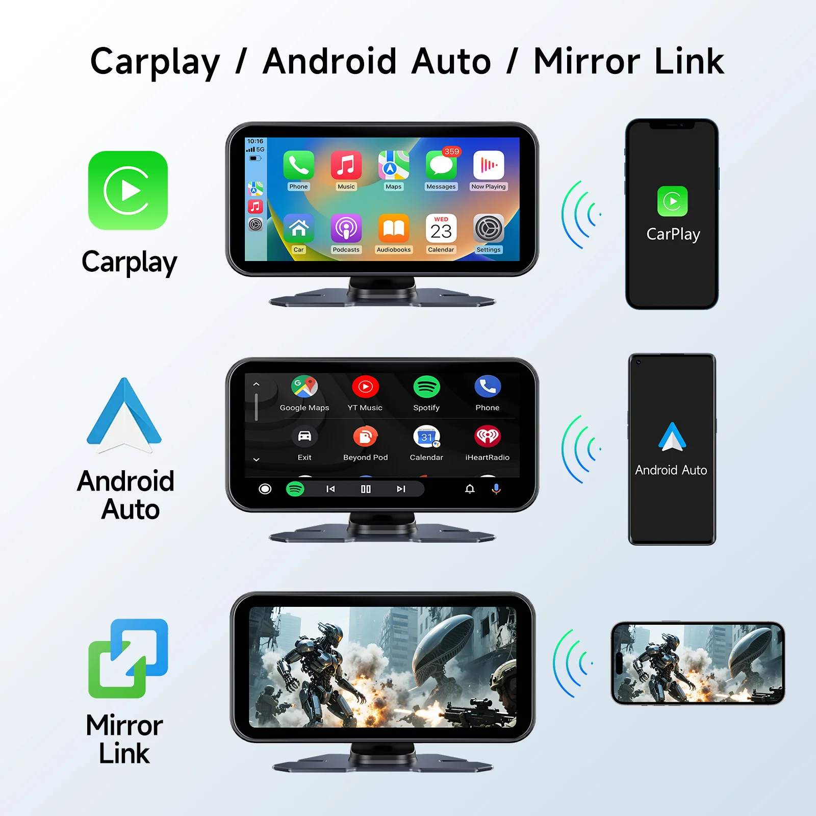 6 Inch Portable Multimedia GPS Navigation Wireless Carplay Android Auto Touch Screen Music Player Universal Car Radio Car Screen
