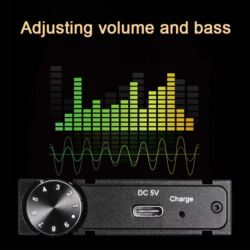 Bluetooth HIFI Headphone Amplifier 3.5mm HiFi Stereo Audio Out Portable For Earphone