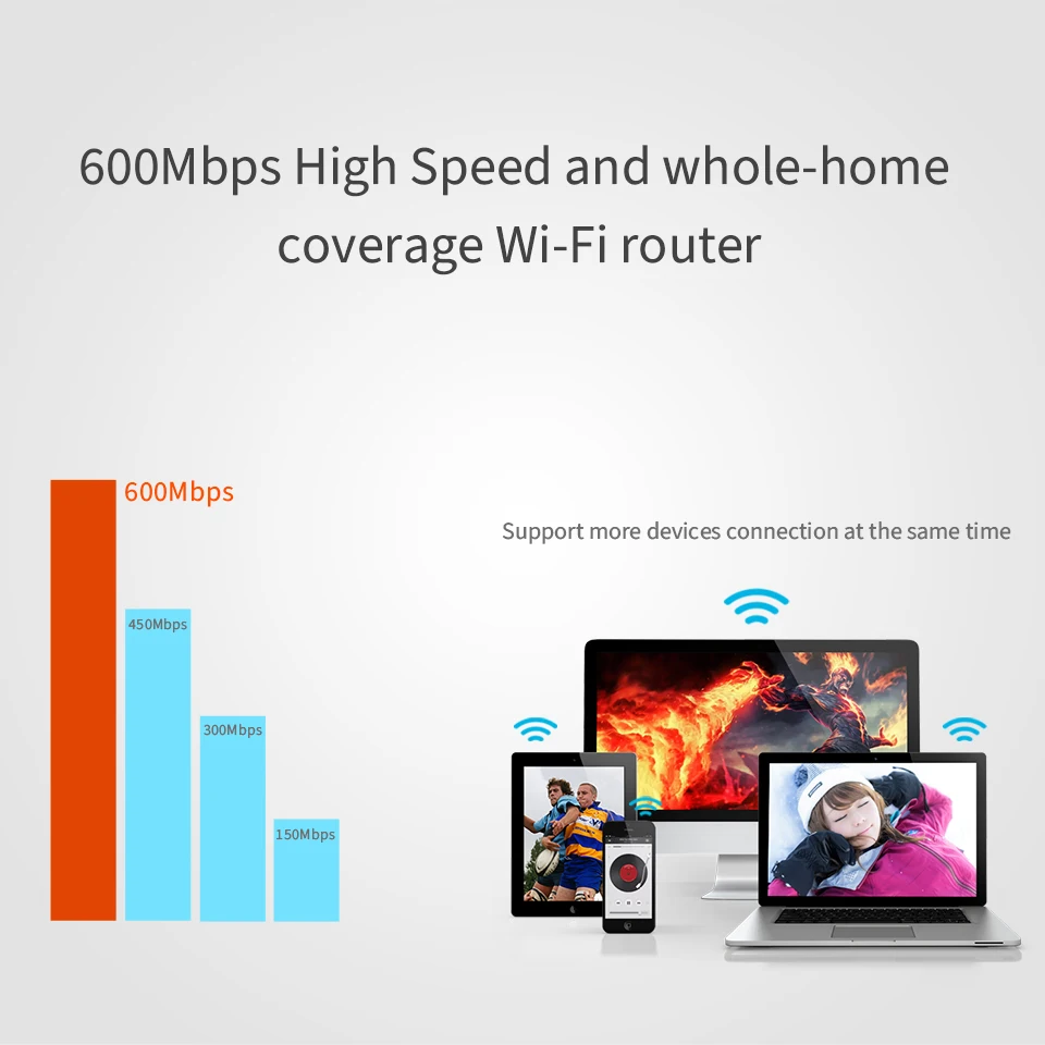 Tenda 600Mbps Wi-Fi router 2.4GHz F9 WiFi Router Home coverage Wi-Fi 4*6dBi antennas Beamforming - AliExpress
