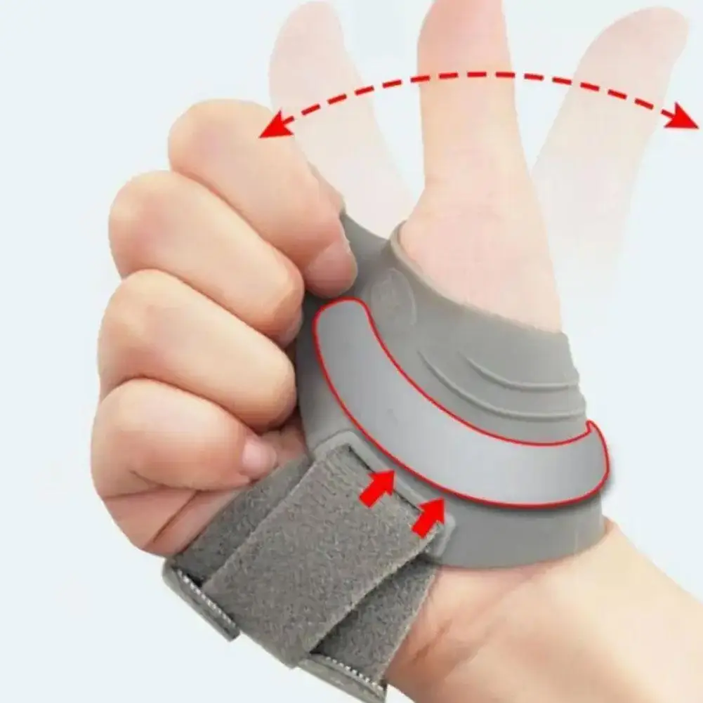 

Thumb Brace Joint Orthosis Thumb Splint Support For Osteoarthritis Pain Relif And Tendonitis Lightweight And Breathable