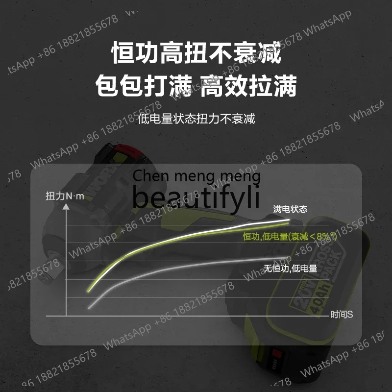 전기 임팩트 렌치 WU289 대형 토크 윈드 캐논 리튬 배터리 자동차 정비공 전기 보드 핸드 WU279