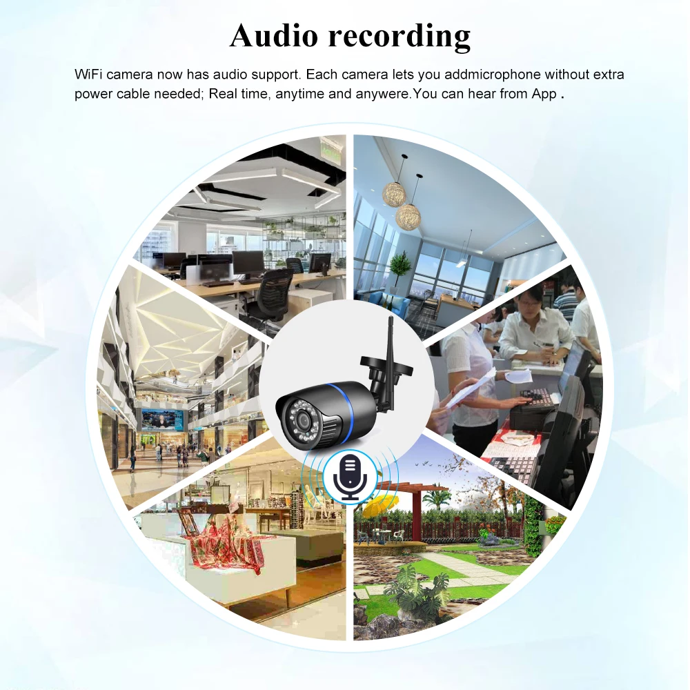 Gadinan 2.8mm Wifi 5MP Bullet Waterproof Camera 24pcs IR LED With Recording Sound IP Camera Motion Detection ABS Plastic iCSee 3