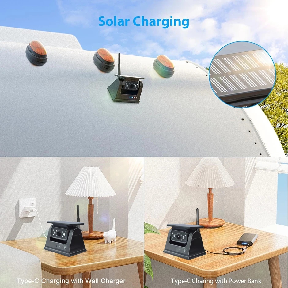 solar panel charging camera