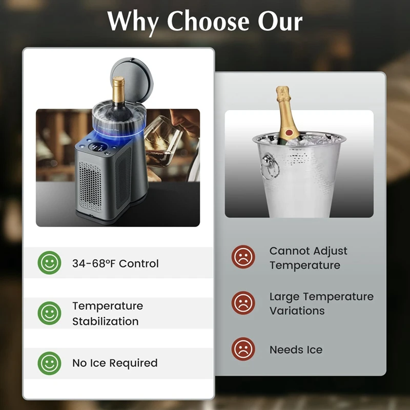 Electric Wine Chiller 34&deg;F-68&deg;F Temperature Control Single Bottle Portable Cooler For Red/White Wine Champagne Easy To Use