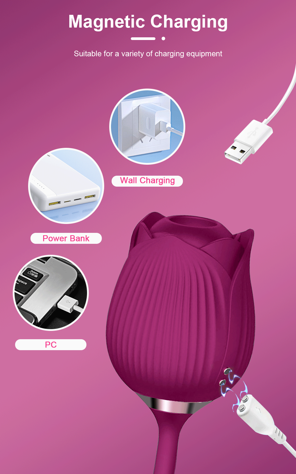 Vibrator Rose Dildo Weibliche Klitoris Stimulator Nippel Oral Sucker Mimic Finger Wackeln Stretching Erwachsene_voghion.com