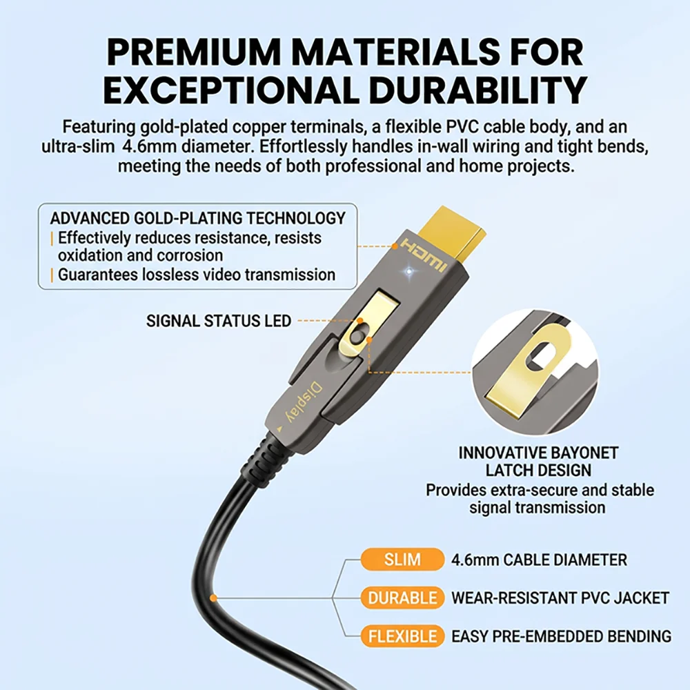 90도 직각 8K HDMI 2.1 광섬유 케이블, 탈착식 헤드 마이크로 HDMI 호환, 1100미터 장거리 지원, 48Gbps 초고속 전송, 8K@60Hz 4K@144Hz, HDR·돌비 애트모스·ARC 탑재,