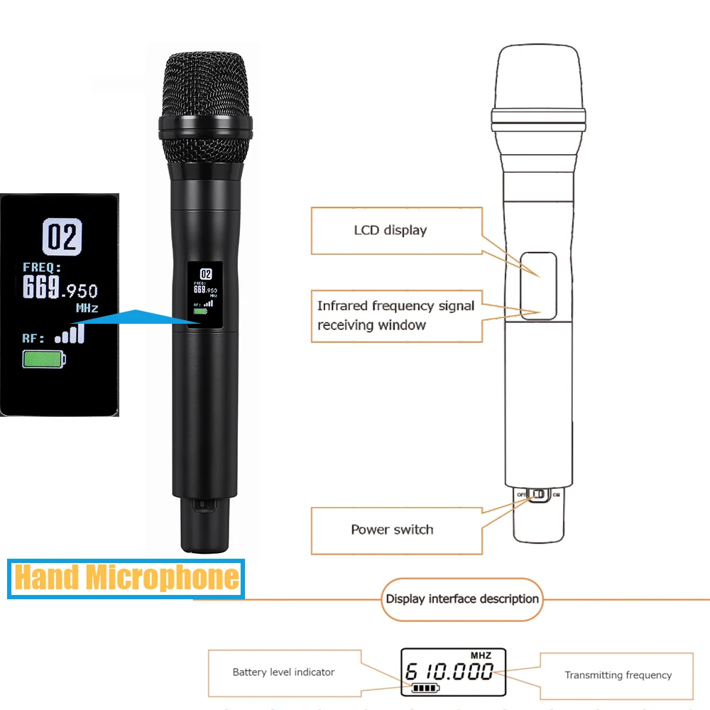 dsc-products