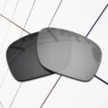 Grey Photochromic