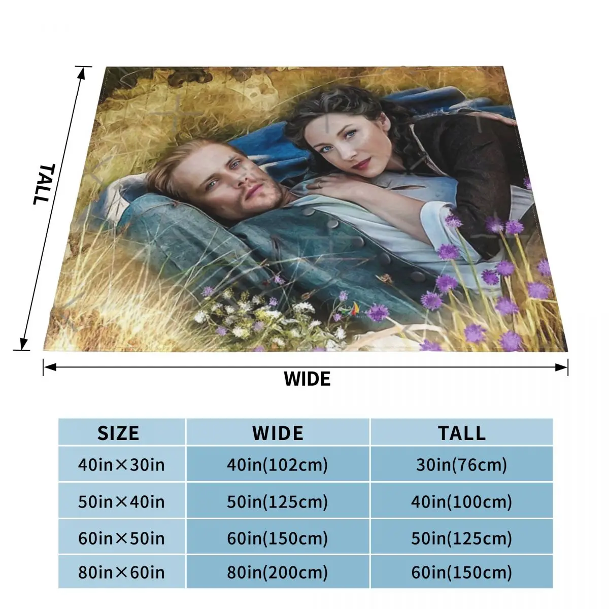 ������ �� ��� ħ�뺸, ħ�� Ŀ�� ������