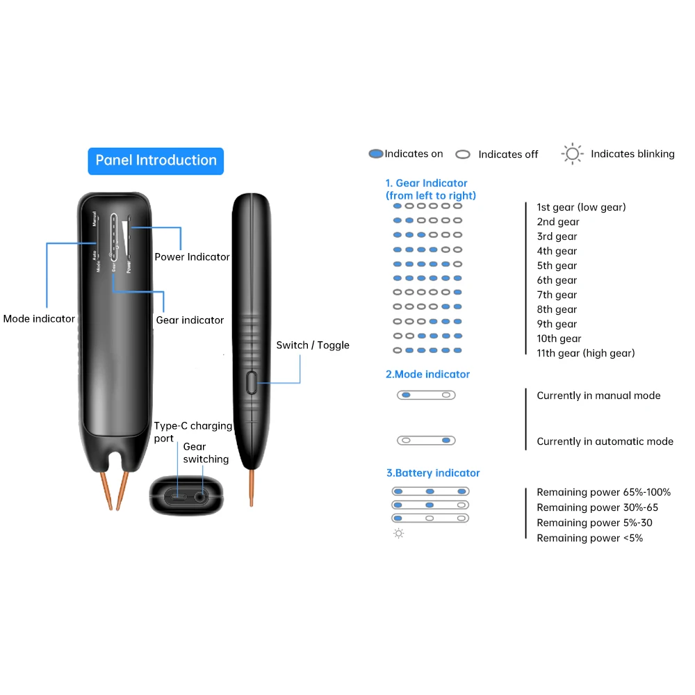 S2f30e469e4814b4c8ba095c65001e75cL