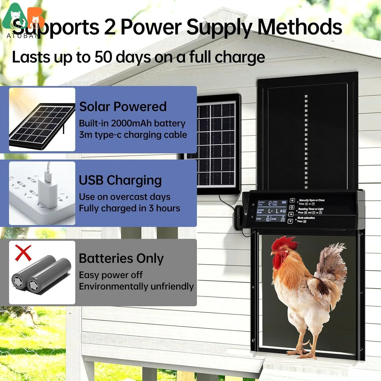 ATUBAN Solar Chicken Coop Door,Automatic Duck Door,Auto Poultry Door 4 Modes with Timer&Light Sensor,Anti-pinch&Alert,Waterproof