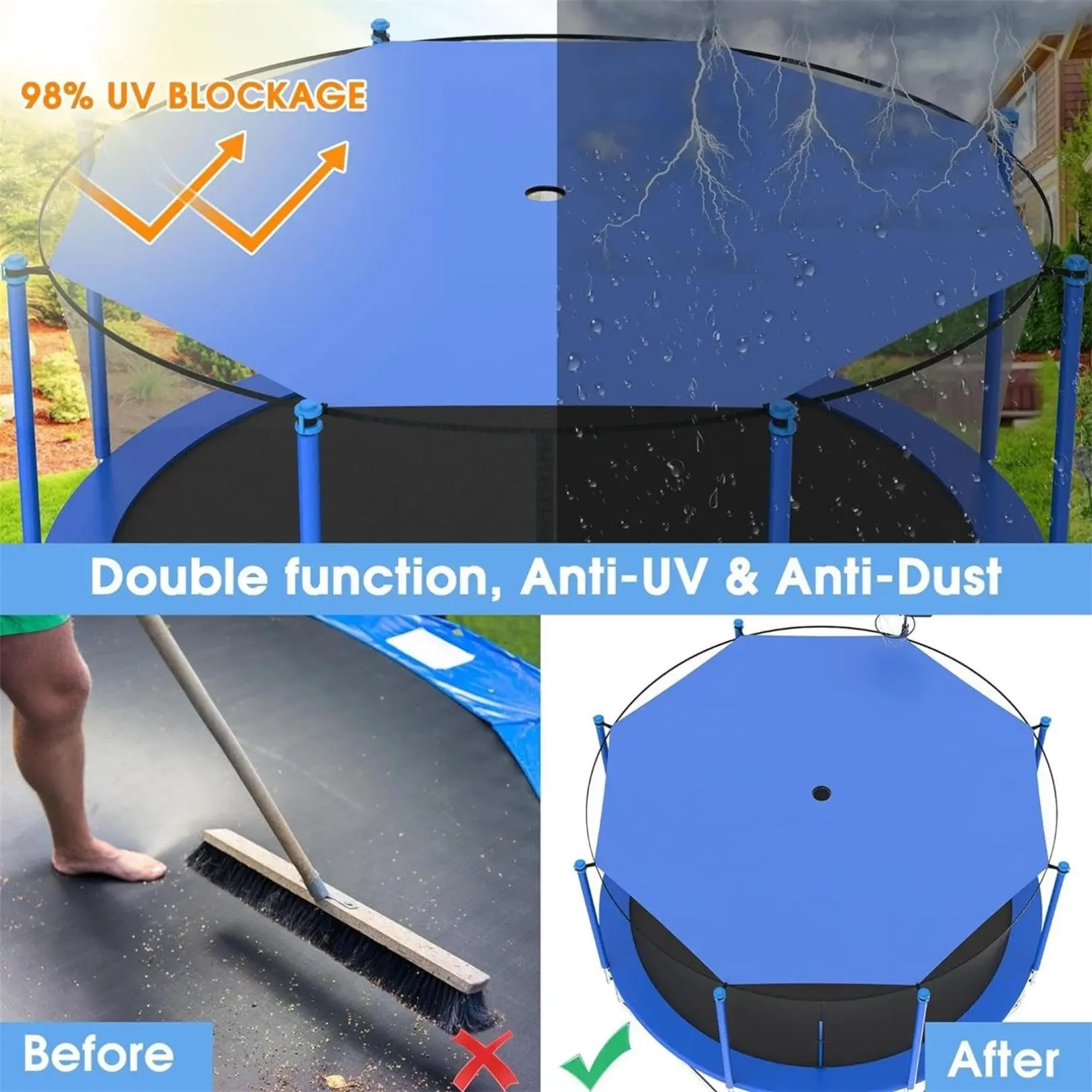 dsc-products