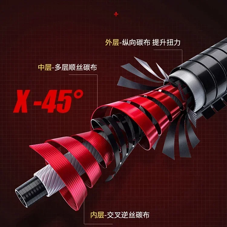 3.6M/4.5M/5.4M/6.3M Super Light long Hard Carbon Fiber fishing rod Hand Fishing Rod Telescopic Fishing Pole Stream