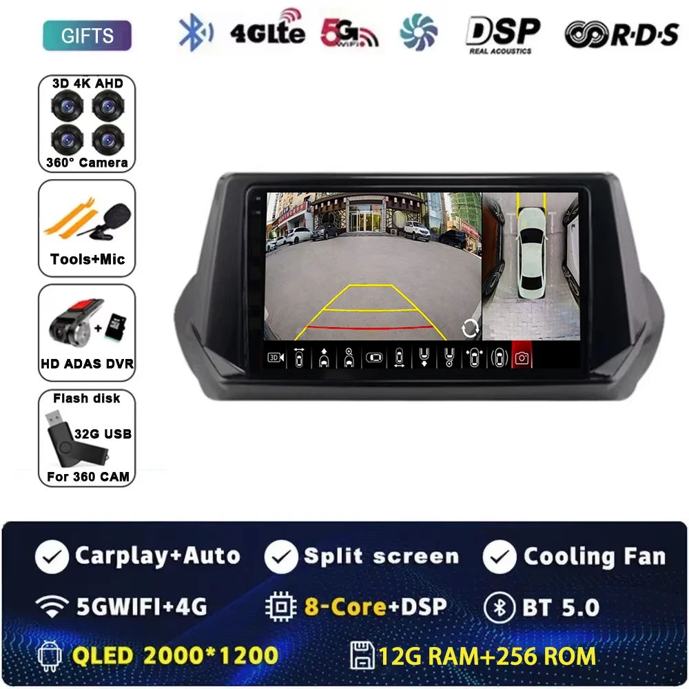 2K 12G-256G 360 DVR