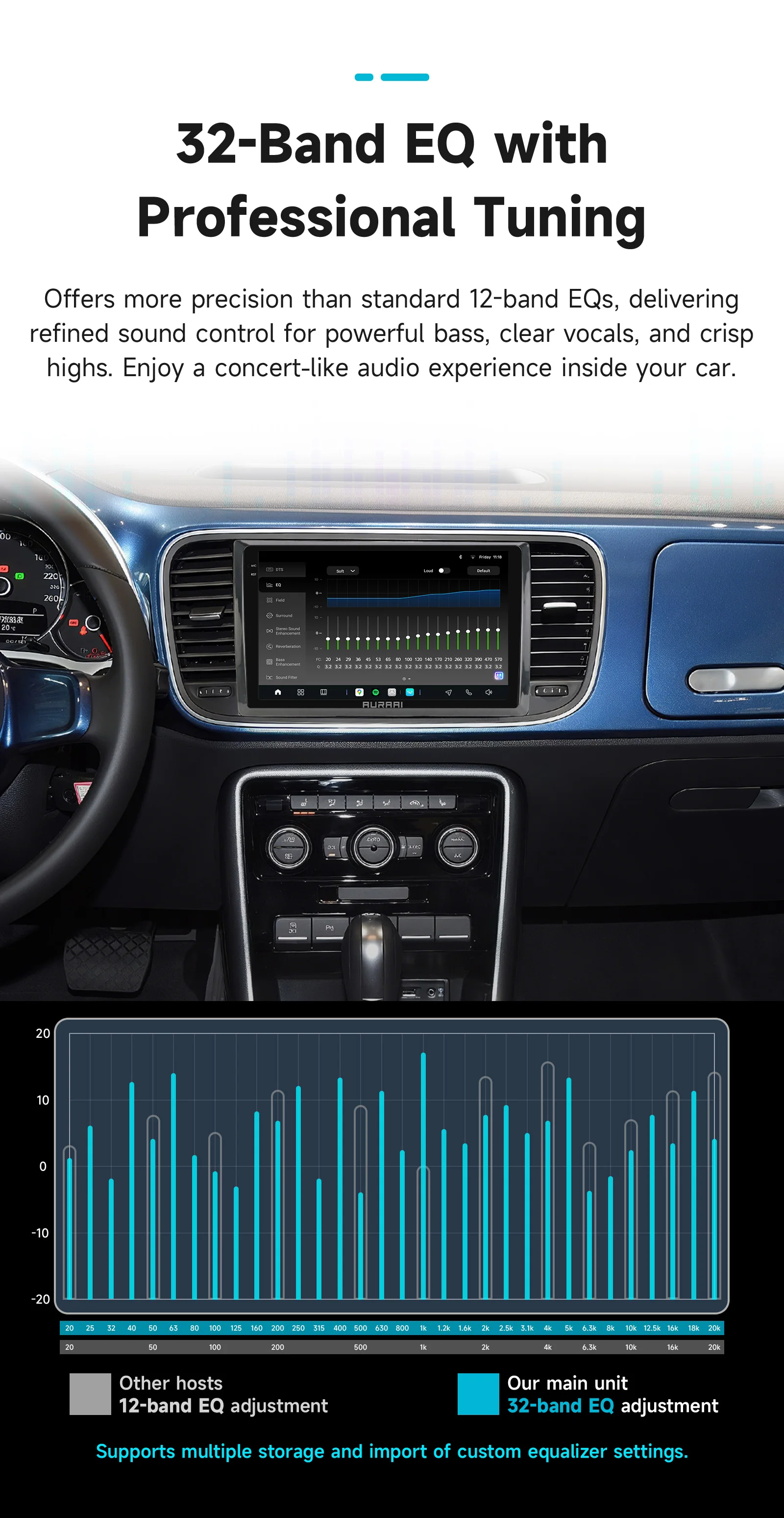 AURAAI 2K Android Auto-Intelligent-Bildschirm für Volkswagen Beetle A5 2011 - 2019 KI-Sprachsteuerung Autoradio ADAS 360 ° Cam Carplay – Detail 14
