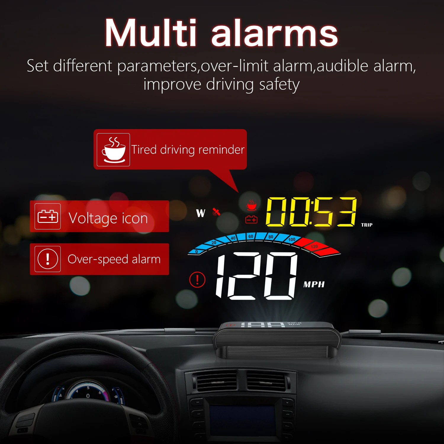   GPS  ÷  ӵ,  溸,    , ӵ 跮, M16
