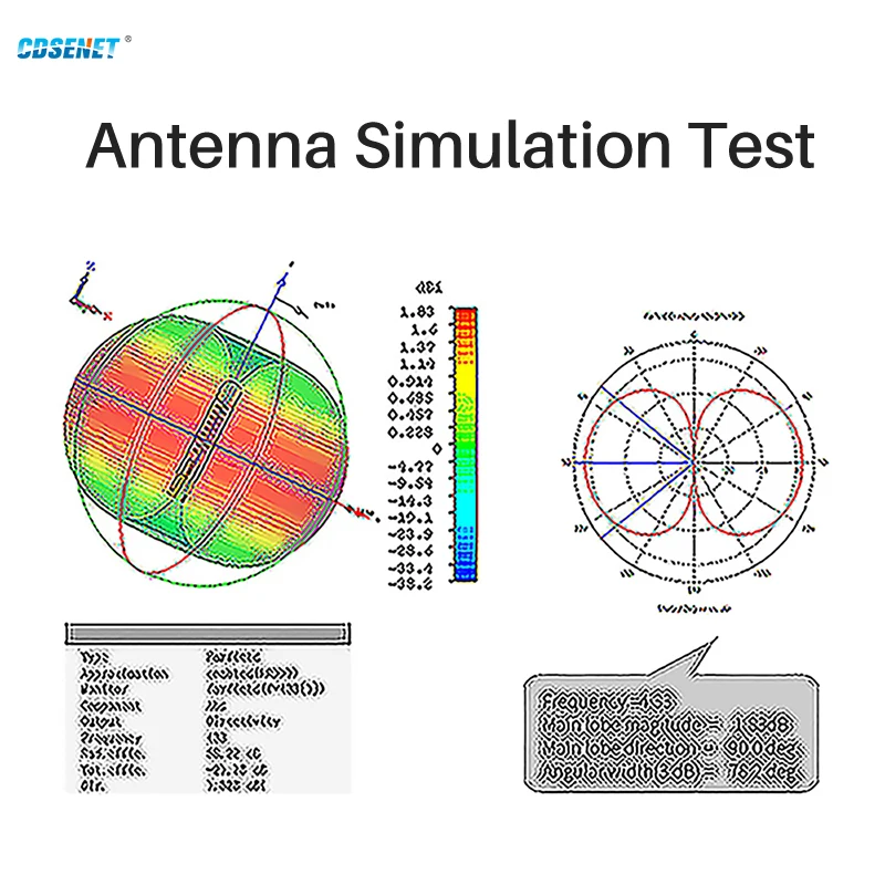 CDSENT 4G Fiberglass Antenna Series LET 6-12 dBi N-J/SMA-J Connector Waterproof Antenna For Modem LoRa LoRaWan Aerial