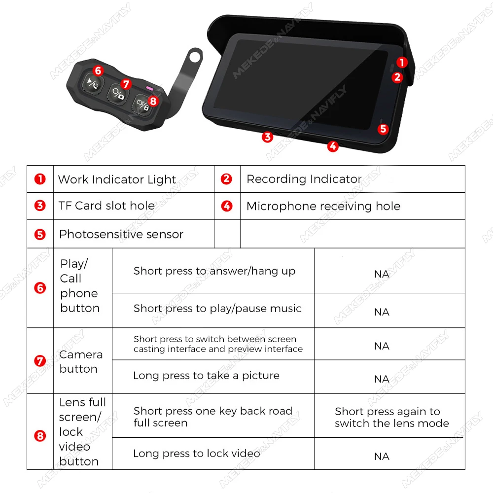 6.25inch GPS Navigation Motorcycle IP67 Waterproof Portable Wireless Car-play Android Auto Multimedia Player Dual 1080P DVR WIFI