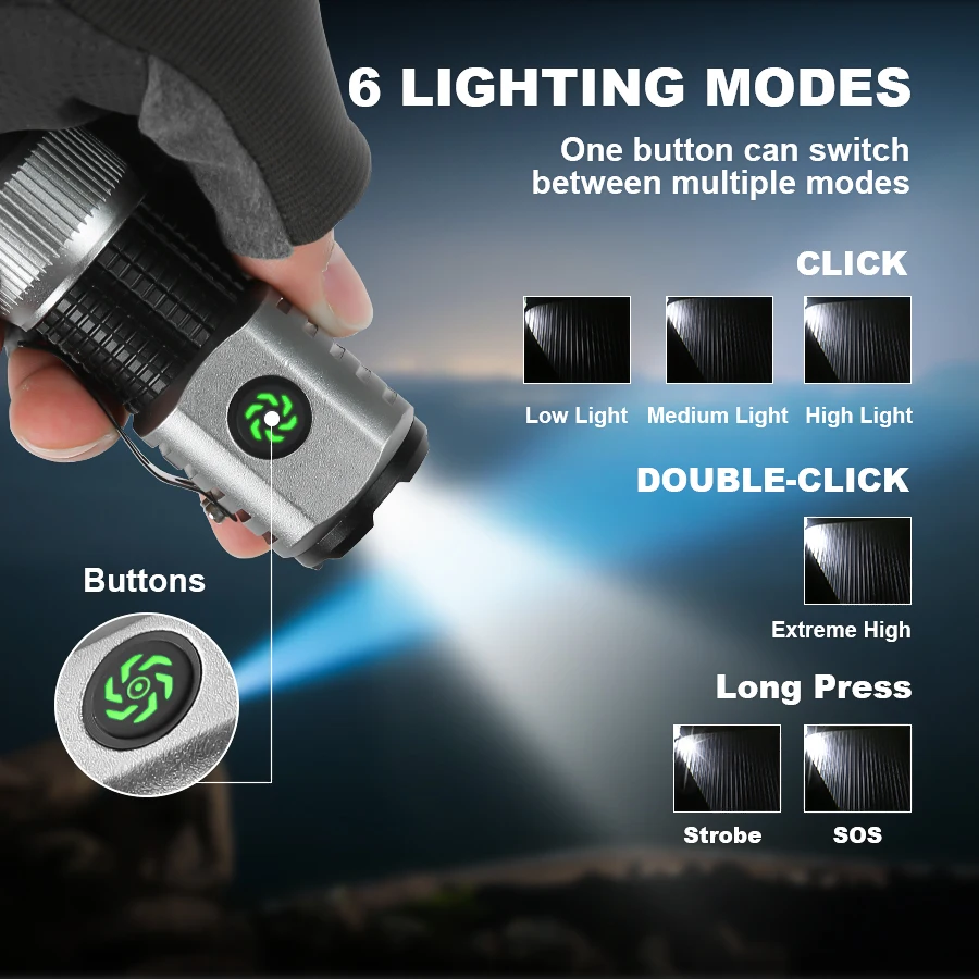 Description Picture 3 of itemPowerful Mini 4LED Flashlight With Pen Clip and Magnet Use 18350 Battery Rechargeable Outdoor Portable Torch Emergency Lantern