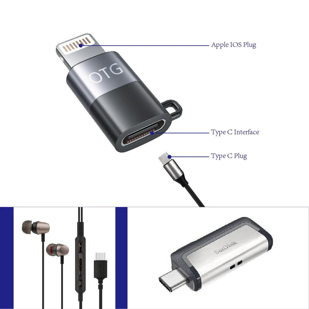 Adaptateur 2 en 1 usb lightning + jack 3.5 mm femelle