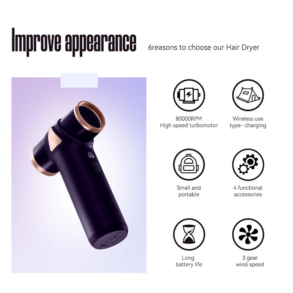 Cordless Multifunctional Hair Dryers Rechargeable Portable Travel Hairdryer Wireless Blowers Outdoor Use Inflate Air Beds Tents 2