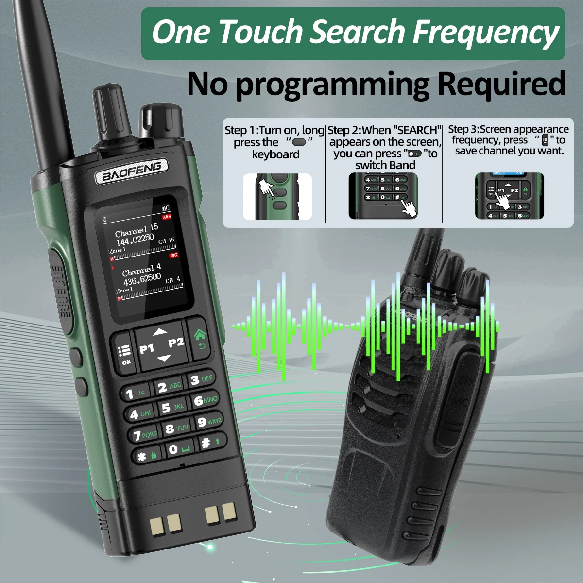 Baofeng DMR DM-32 Digitales Walkie-Talkie GPS Dual Mode Analog TDMA Dual Time Slot AM FM APRS Digitaler Anruf Amateurfunk DM-1701 UV-32 – Detail 5