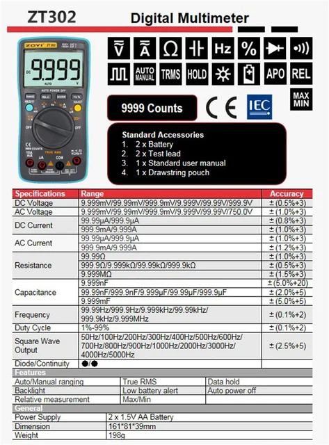 ZT302 9999 Count